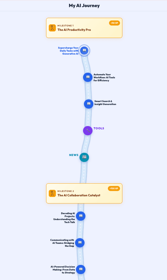 10minsAI structured bite-sized learning content preview