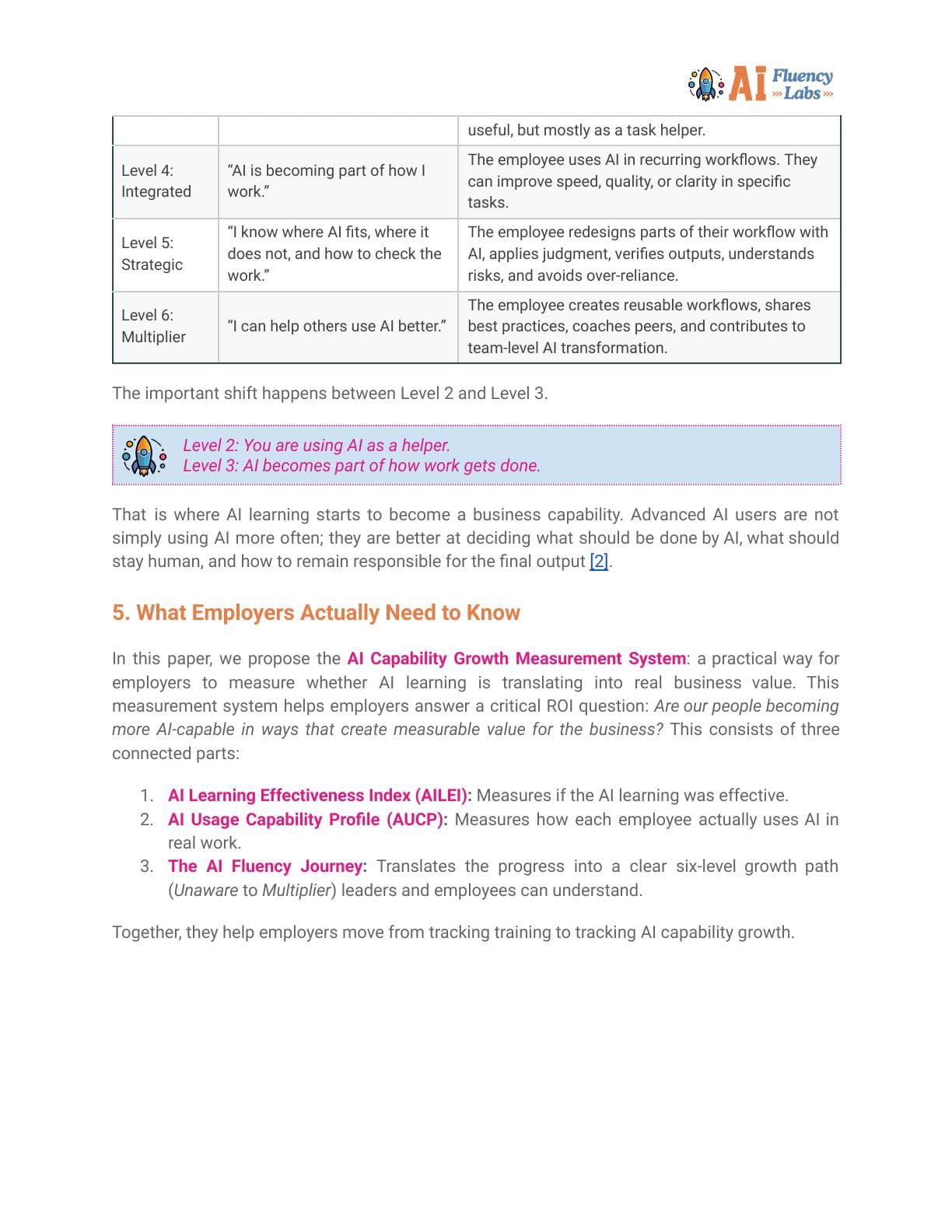 Measure AI Fluency white paper page 8