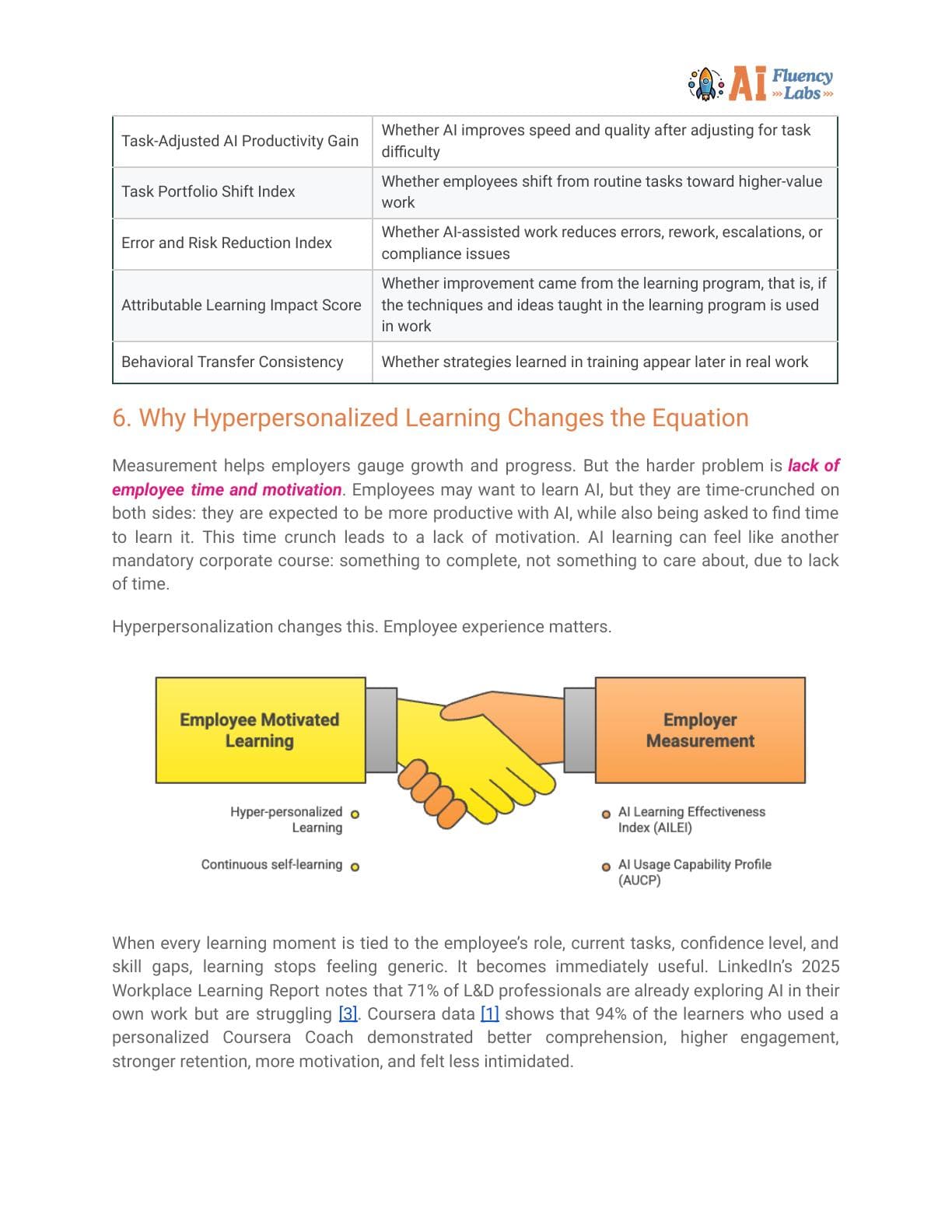 Measure AI Fluency white paper page 12
